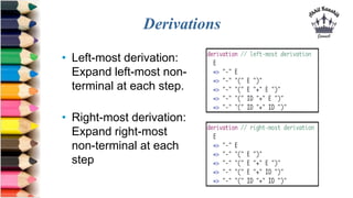 Derivations
• Left-most derivation:
Expand left-most non-
terminal at each step.
• Right-most derivation:
Expand right-most
non-terminal at each
step
 