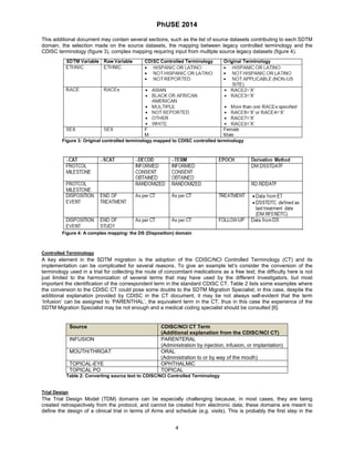 PhUSE 2014 
This additional document may contain several sections, such as the list of source datasets contributing to each SDTM domain, the selection made on the source datasets, the mapping between legacy controlled terminology and the CDISC terminology (figure 3), complex mapping requiring input from multiple source legacy datasets (figure 4). 
Figure 3: Original controlled terminology mapped to CDISC controlled terminology 
Figure 4: A complex mapping: the DS (Disposition) domain 
Controlled Terminology 
A key element in the SDTM migration is the adoption of the CDISC/NCI Controlled Terminology (CT) and its implementation can be complicated for several reasons. To give an example let’s consider the conversion of the terminology used in a trial for collecting the route of concomitant medications as a free text; the difficulty here is not just limited to the harmonization of several terms that may have used by the different Investigators, but most important the identification of the correspondent term in the standard CDISC CT. Table 2 lists some examples where the conversion to the CDISC CT could pose some doubts to the SDTM Migration Specialist; in this case, despite the additional explanation provided by CDISC in the CT document, it may be not always self-evident that the term ‘Infusion’ can be assigned to ‘PARENTHAL’, the equivalent term in the CT, thus in this case the experience of the SDTM Migration Specialist may be not enough and a medical coding specialist should be consulted [6]. 
Source 
CDISC/NCI CT Term 
(Additional explanation from the CDISC/NCI CT) 
INFUSION 
PARENTERAL 
(Administration by injection, infusion, or implantation) 
MOUTH/THROAT 
ORAL 
(Administration to or by way of the mouth) 
TOPICAL-EYE 
OPHTHALMIC 
TOPICAL PO 
TOPICAL 
Table 2: Converting source text to CDISC/NCI Controlled Terminology 
Trial Design 
The Trial Design Model (TDM) domains can be especially challenging because, in most cases, they are being created retrospectively from the protocol, and cannot be created from electronic data; these domains are meant to define the design of a clinical trial in terms of Arms and schedule (e.g. visits). This is probably the first step in the 4 
 