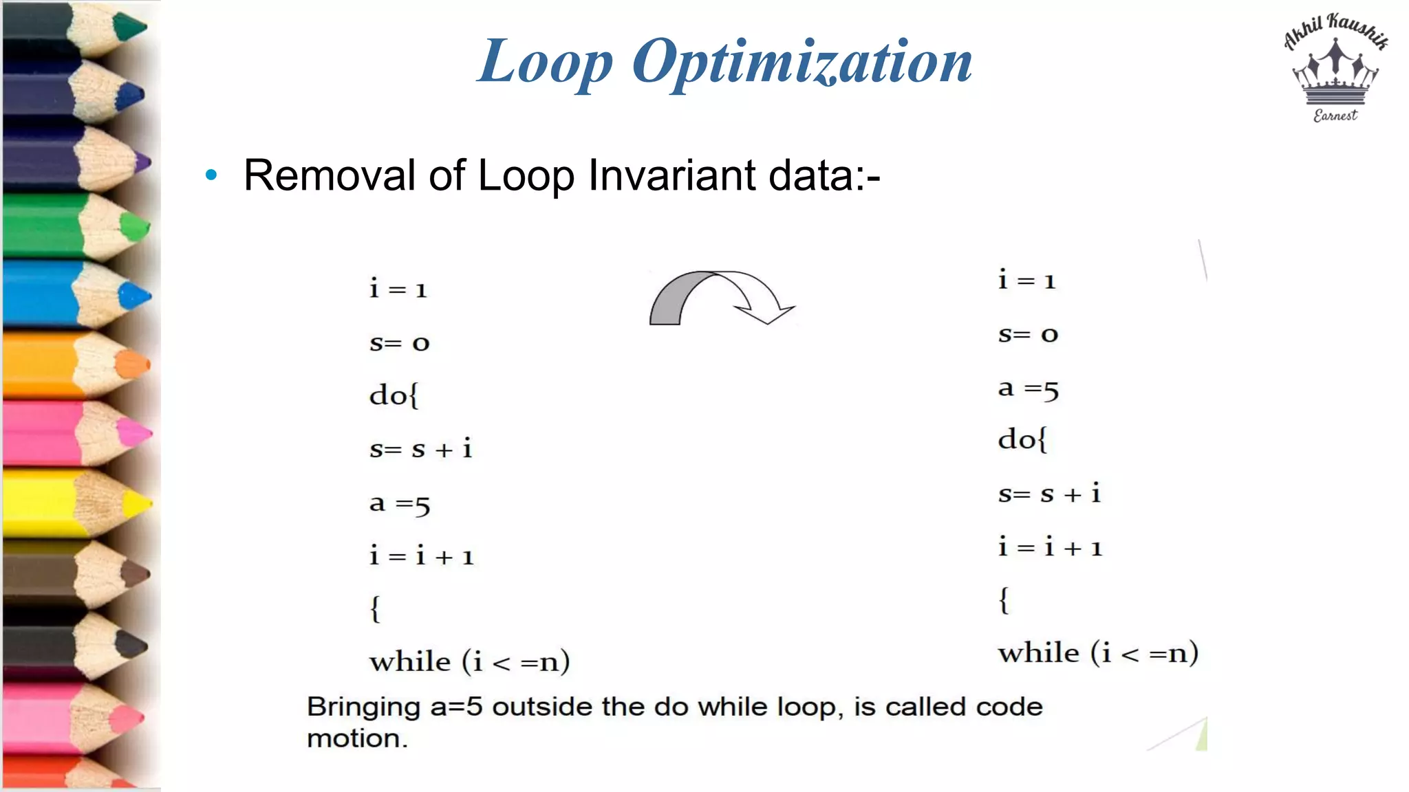 Code Optimization | PPTX
