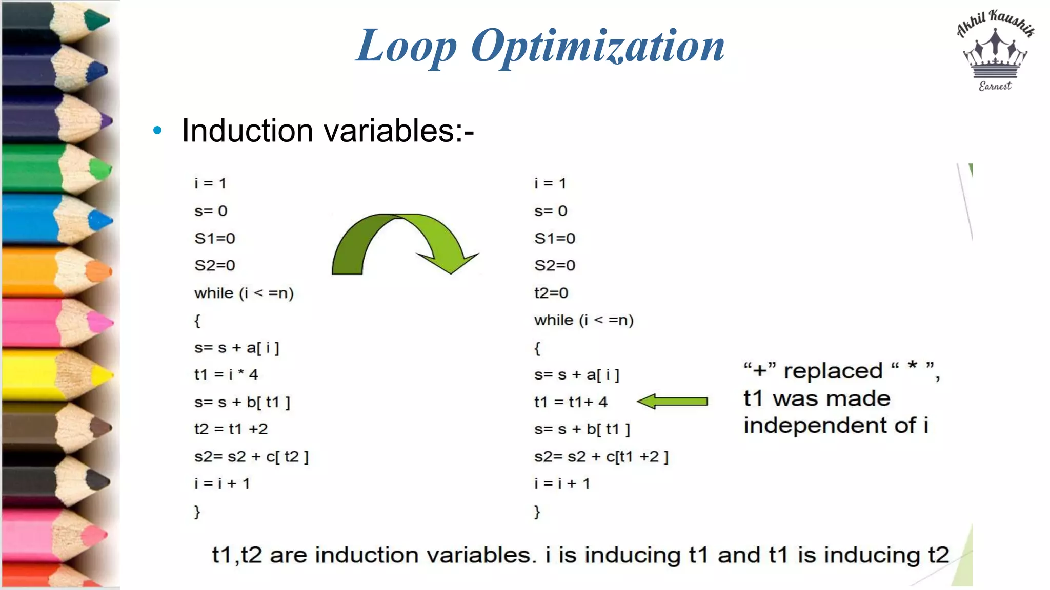 Loop Optimization
• Induction variables:-
 