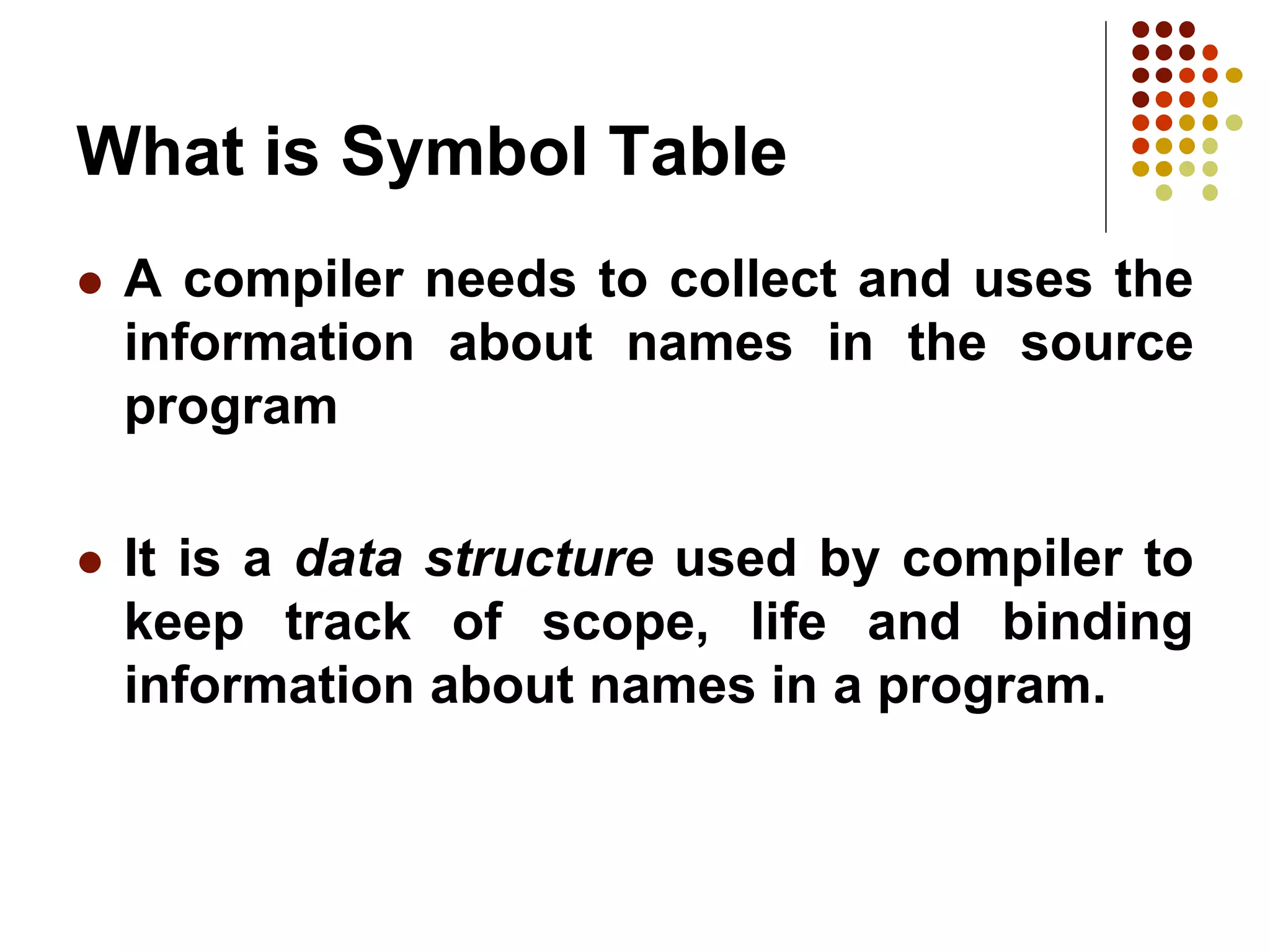 What is Symbol Table
 A compiler needs to collect and uses the
information about names in the source
program
 It is a data structure used by compiler to
keep track of scope, life and binding
information about names in a program.
 