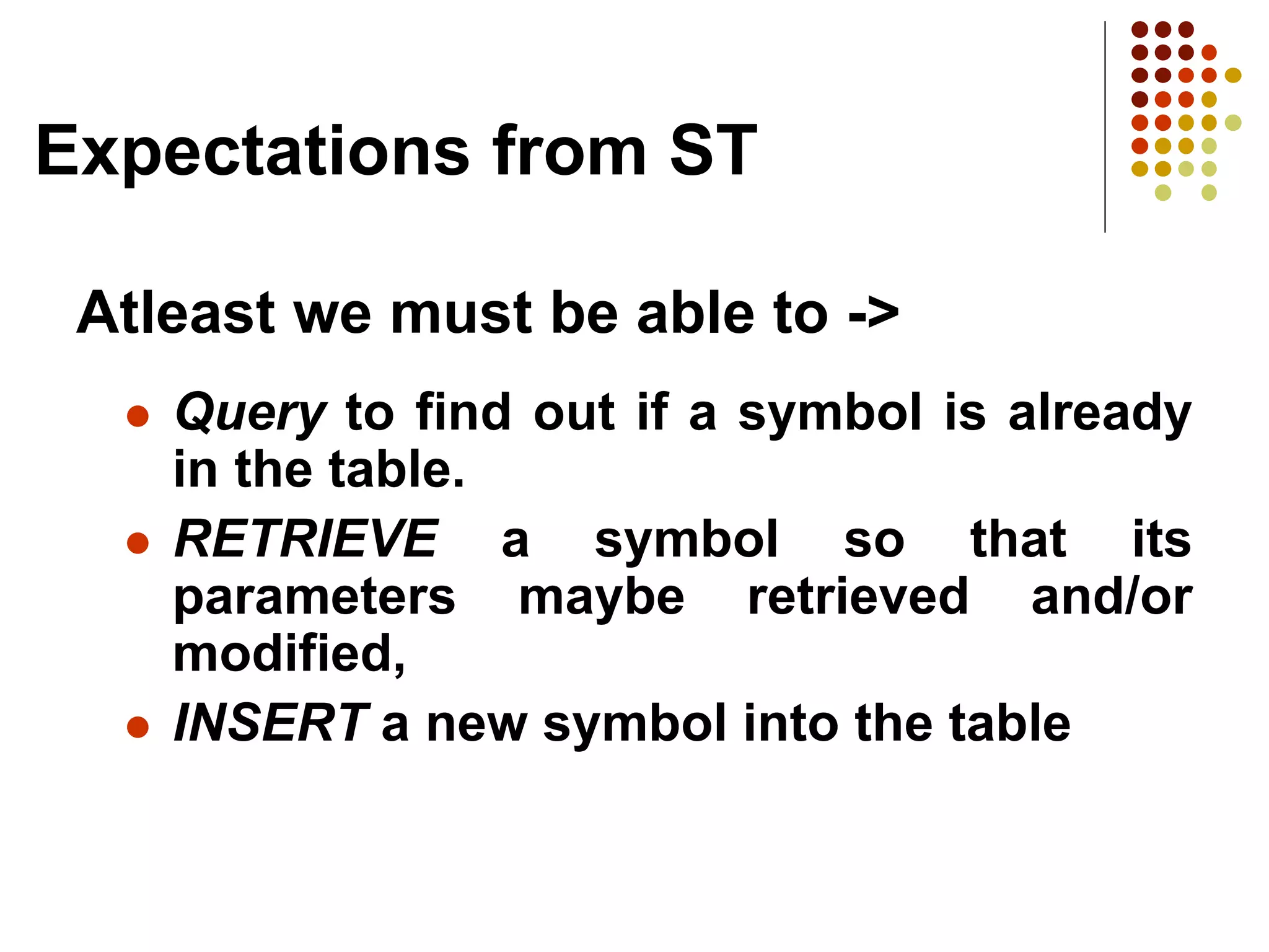 Expectations from ST
Atleast we must be able to ->
 Query to find out if a symbol is already
in the table.
 RETRIEVE a symbol so that its
parameters maybe retrieved and/or
modified,
 INSERT a new symbol into the table
 