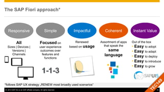 © 2013 SAP AG or an SAP affiliate company. All rights reserved. 15
The SAP Fiori approach*
Responsive Simple Impactful Coherent Instant Value
All
Sizes | Devices |
Versions |
Channels
Focused on
user experience
outcomes over
features and
functions
Renewed
based on usage
Assortment of apps
that speak the
same
language
Out of the box
• Easy to adopt
• Easy to adapt
• Easy to deploy
• Easy to introduce
• Easy to grow
*follows SAP UX strategy „RENEW most broadly used scenarios“
 