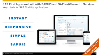 © 2013 SAP AG or an SAP affiliate company. All rights reserved. 16
SAP Fiori Apps are built with SAPUI5 and SAP NetWeaver UI Services
Key criteria for SAP Fiori-like applications
I N S TA N T
R E S P O N S I V E
S I M P L E
S A P U I 5
 