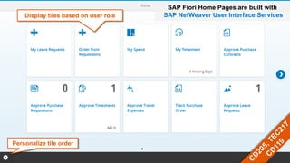 18© 2013 SAP AG or an SAP affiliate company. All rights reserved.
SAP Fiori Home Pages are built with
SAP NetWeaver User Interface Services
Personalize tile order
Display tiles based on user role
 