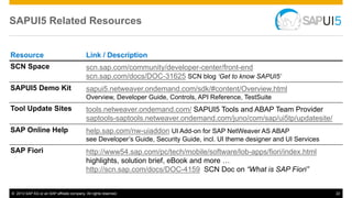 © 2013 SAP AG or an SAP affiliate company. All rights reserved. 22
SAPUI5 Related Resources
Resource Link / Description
SCN Space scn.sap.com/community/developer-center/front-end
scn.sap.com/docs/DOC-31625 SCN blog ‘Get to know SAPUI5’
SAPUI5 Demo Kit sapui5.netweaver.ondemand.com/sdk/#content/Overview.html
Overview, Developer Guide, Controls, API Reference, TestSuite
Tool Update Sites tools.netweaver.ondemand.com/ SAPUI5 Tools and ABAP Team Provider
saptools-saptools.netweaver.ondemand.com/juno/com/sap/ui5tp/updatesite/
SAP Online Help help.sap.com/nw-uiaddon UI Add-on for SAP NetWeaver AS ABAP
see Developer’s Guide, Security Guide, incl. UI theme designer and UI Services
SAP Fiori http://www54.sap.com/pc/tech/mobile/software/lob-apps/fiori/index.html
highlights, solution brief, eBook and more …
http://scn.sap.com/docs/DOC-4159 SCN Doc on “What is SAP Fiori”
 