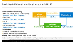 © 2013 SAP AG or an SAP affiliate company. All rights reserved. 6
Basic Model-View-Controller Concept in SAPUI5
Views
with sap. libraries
Controllers
Models
JSON, XML or OData
implementation
interface
implementationdata binding
Views can be defined using
• XML with HTML, mixed or standalone
(sap.ui.core.mvc.XMLView)
• JavaScript
(sap.ui.core.mvc.JSView)
• JSON
(sap.ui.core.mvc.JSONView)
• declarative HTML
(sap.ui.core.mvc.HTMLView)
Controllers
• bound to a view or standalone
• can also be used by multiple views
Model: Data binding can be used on the views
Read more: SAPUI5 Demo Kit  Developer Guide  SAPUI5 Runtime  Programming & API  Application Development Topics  MVC
https://sapui5.netweaver.ondemand.com/sdk/#docs/guide/MVC.html
 