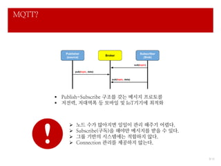 3/ 12
MQTT?
 Publish-Subscribe 구조를 갖는 메시지 프로토콜
 저전력, 저대역폭 등 모바일 및 IoT기기에 최적화
 노드 수가 많아지면 일일이 관리 해주기 어렵다.
 Subscribe(구독)을 해야만 메시지를 받을 수 있다.
 그룹 기반의 시스템에는 적합하지 않다.
 Connection 관리를 제공하지 않는다.
 