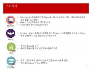 6/ 12
구조 상세
Monitor
 Database와 연결하여 각종 Topic에 대한 정보, User 정보, 사용자들의 구독
정보 들을 주고 받음
 Broker의 요청에 따라 정보를 전송
 Keep-alive 등 Connection 관리
Broker
 Publisher로부터 Publish 요청이 오면 Monitor에 데이터를 요청하여 Client
에게 실제 메시지를 전송해주는 중간 서버
Publisher
 특정 그룹에 대한 메시지 전송 요청을 Broker에게 전달
 Web Publisher, 온습도 센서 등
Client
 원하는 Topic을 구독
 구독한 Topic의 메시지를 브로커에서 받음
 