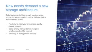 IBM Cloud Storage - Cleversafe | PPTX