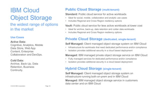 IBM Cloud Storage - Cleversafe | PPTX