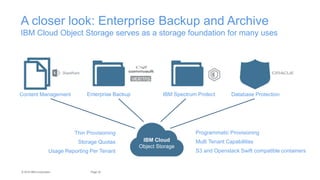 IBM Cloud Storage - Cleversafe | PPTX