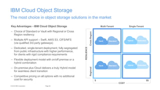 IBM Cloud Storage - Cleversafe | PPTX