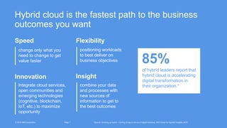 IBM Cloud Storage - Cleversafe | PPTX