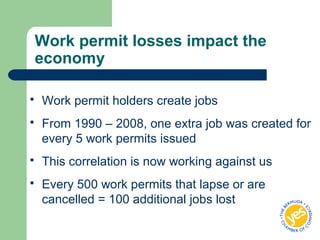 Work permit losses impact the
economy
 Work permit holders create jobs
 From 1990 – 2008, one extra job was created for
every 5 work permits issued
 This correlation is now working against us
 Every 500 work permits that lapse or are
cancelled = 100 additional jobs lost
 