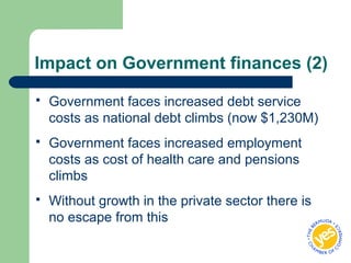 Impact on Government finances (2)
 Government faces increased debt service
costs as national debt climbs (now $1,230M)
 Government faces increased employment
costs as cost of health care and pensions
climbs
 Without growth in the private sector there is
no escape from this
 