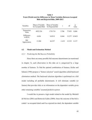 Table 3
T-test (Welch test) for Difference in Mean Variables Between Accepted
Bids and Rejected Bids, 2009-2013
4.2 Model and Estimation Method
4.2.1 Predicting the Bid Success Probability
Since there are many possible bid outcome determinants (as mentioned
in chapter 3), each observation in this data set is categorized by a large
number of features. To find the optimal combination of features, Koller and
Sahami (1996) propose a “feature selection” search algorithm called backward
elimination method. The backward selection algorithm is performed on a full
model including all probable determinants. It will eliminate variable (or
feature) that provides little or no information on the dependent variable given
other remaining variables’ assumed predictive power.
I would like to present a logit model related to the model by Mitchell
& Pulvino (2001) and Betton & Eckbo (2009). Since the outcome of the bid is
coded 1 as accepted (deal) and 0 as rejected (no deal), the dependent variable
Variables
Mean of Variable
for Accepted Bids
Mean of Variable
for Rejected Bid
t df
p-
value
Transaction
Value
4952.226 1739.718 2.706 77.025 0.008
Difference
in ROA
0.054 0.0519 0.044 15.277 0.9653
Bid
Appreciation
13.204 46.257 -1.635 12.535 0.127
'45
 
