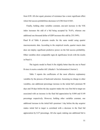 from 0.99. All else equal, presence of resistance has a more significant effect
where bid success probabilities decreases to 0.386 from 0.5441.
Finally, holding other variables constant, one-unit increase in the VIX
index increases the odd of a bid being accepted by 76.6%, whereas one
additional one thousand dollar of GDP increases this odd by 255.194%.
Panel B of Table 4 presents results for the same model using quarter
macroeconomic data. According to the empirical results, quarter macro data
does not deploy significant predictive power on the bid success probability.
Other variables show comparable signs & significance levels with the results
in Panel A.
The logistic model in Panel A fits slightly better than the one in Panel
B since it exerts a smaller AIC (Akaike's ‘An Information Criterion’).
Table 5 reports the coefficients of the most effective explanatory
variables by the process of backward selection. Assuming no change in other
variables, one additional percentage increase in the initial bid’s premium 90
days and 30 days before the day acquirer makes the very first bid to target are
associated with an increase in the final bid appreciation by 0.044 and 0.149
percentage respectively. However, holding other variables constant, one
additional increase in the initial bid’s premium 1 day before the day acquirer
makes initial bid to target is correlated with a decrease in the final bid
appreciation by 0.27 percentage. All else equal, making one additional bid is
'51
 