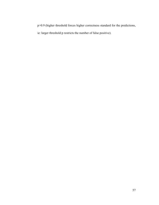 p>0.9 (higher threshold forces higher correctness standard for the predictions,
ie: larger threshold p restricts the number of false positive).
'57
 