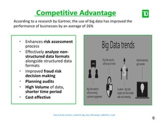 Competitive Advantage
6
According to a research by Gartner, the use of big data has improved the
performance of businesses...