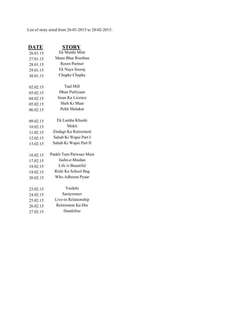 List of story aired from 26-01-2015 to 28-02-2015:
DATE STORY
26.01.15 Ek Mutthi Mitti
27.01.15 Mann Bhar Roothna
28.01.15 Room Partner
29.01.15 Ek Naya Sooraj
30.01.15 Chupke Chupke
02.02.15 Taal Mill
03.02.15 Dhan Putliyaan
04.02.15 Iman Ka Licence
05.02.15 Sheh Ki Maat
06.02.15 Pehli Mulakat
09.02.15 Ek Lamha Khushi
10.02.15 Mukti
11.02.15 Zindagi Ka Retirement
12.02.15 Sahab Ki Wapsi Part I
13.02.15 Sahab Ki Wapsi Part II
16.02.15 Pankh Tum Parwaaz Main
17.02.15 Jashn-e-Maidan
18.02.15 Life is Beautiful
19.02.15 Rishi Ka School Bag
20.02.15 Who Adhoora Pyaar
23.02.15 Vaidehi
24.02.15 Sarayemeer
25.02.15 Live-in Relationship
26.02.15 Retirement Ka Din
27.02.15 Handsfree
 