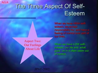 AGA
      The Three Aspect Of Self-
                       Esteem
                             When we have HIGH self-
                             esteem, we accept
                             responsibility for, and have a
                             feeling of control over part of
                             our lives.
         Aspect Two:
         Our Feelings        When we have LOW self-
                             esteem, our life and what
          About Life
                             goes on in it often seem out
                             of control.




                JPNT-2002.
 