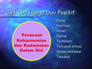 Ciri-Ciri Harga Diri Positif:
                       Ceria
                       Harmoni
                       Aman
      Perasaan         Damai
    Keharmonian        Tenteram
   dan Kedamaian       Terkawal emosi
     Dalam Diri        Stress terkawal
                       Tawakal

          JPNT-2002.
 