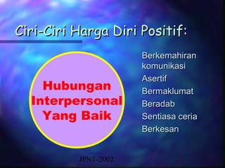 Ciri-Ciri Harga Diri Positif:
                       Berkemahiran
                       komunikasi
                       Asertif
    Hubungan           Bermaklumat
  Interpersonal        Beradab
    Yang Baik          Sentiasa ceria
                       Berkesan


          JPNT-2002.
 