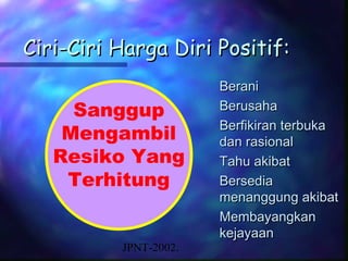 Ciri-Ciri Harga Diri Positif:
                       Berani
     Sanggup           Berusaha
                       Berfikiran terbuka
    Mengambil          dan rasional
   Resiko Yang         Tahu akibat
    Terhitung          Bersedia
                       menanggung akibat
                       Membayangkan
                       kejayaan
          JPNT-2002.
 