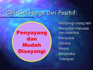 Ciri-Ciri Harga Diri Positif:
                       Menyangi orang lain
                       Menyukai manusia
    Penyayang          dan makhluk
       dan             Menyukai
                       Disukai
      Mudah
                       Mesra
    Disayangi          Berjenaka
                       Toleransi
          JPNT-2002.
 