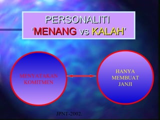 PERSONALITI
   ‘MENANG vs KALAH’


                       HANYA
MENYATAKAN            MEMBUAT
 KOMITMEN               JANJI




         JPNT-2002.
 