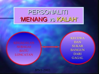 PERSONALITI
  ‘MENANG vs KALAH’

                         KECEWA
KEGAGALAN                  DAN
  SEBAGAI                 SUKAR
   BATU                  BANGUN
 LONCATAN                  DARI
                          GAGAL


            JPNT-2002.
 