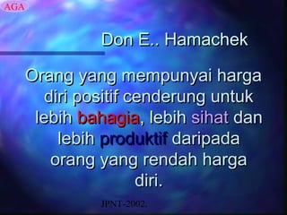 AGA


               Don E.. Hamachek

      Orang yang mempunyai harga
         diri positif cenderung untuk
       lebih bahagia, lebih sihat dan
           lebih produktif daripada
          orang yang rendah harga
                       diri.
               JPNT-2002.
 