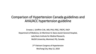 Comparison of Hypertension Canada guidelines and
AHA/ACC hypertension guideline
Ernesto L. Schiffrin C.M., MD, PhD, FRSC, FRCPC, FACP
Department of Medicine, Sir Mortimer B. Davis-Jewish General Hospital,
Lady Davis Institute for Medical Research,
McGill University, Montreal, PQ, Canada.
2nd Vietnam Congress of Hypertension
NhaTrang City, May 12, 2018
 