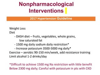 Nonpharmacological
Interventions
2017 Hypertension Guideline
Weight Loss
Diet
- DASH diet – fruits, vegetables, whole grains,
low saturated fat
- 1500 mg daily sodium daily restriction*
- Increase potassium 3500-5000 mg daily*
Exercise – aerobic 90-150 min/week, add resistance training
Limit alcohol 1-2 drinks/day
*Difficult to achieve 1500 mg Na restriction with little benefit
Below 2300 mg daily; Careful with potassium in pts with CKD
 