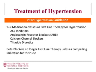 Treatment of Hypertension
Four Medication classes as First Line Therapy for Hypertension
ACE Inhibitors
Angiotensin Receptor Blockers (ARB)
Calcium Channel Blockers
Thiazide Diuretics
Beta-Blockers no longer First Line Therapy unless a compelling
Indication for their use
 