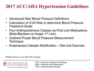 2017 ACC/AHA Hypertension Guidelines
• Introduced New Blood Pressure Definitions
• Calculation of CVD Risk to determine Blood Pressure
Treatment Goals
• Four Antihypertensive Classes as First Line Medications
(Beta-Blockers no longer 1st Line)
• Outlined Proper Blood Pressure Measurement
Technique
• Emphasized Lifestyle Modification – Diet and Exercise
ACC = American College of Cardiology
AHA = American Heart Association
CVD = Cardiovascular Disease
Whelton PK et al., Htn 2017 Nov 13 Epub
 