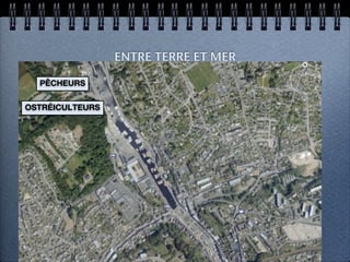 ENTRE TERRE ET MER

  PÊCHEURS       Le village de Morlaix
OSTRÉICULTEURS
 