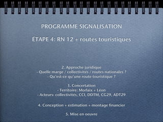 PROGRAMME SIGNALISATION

ÉTAPE 4: RN 12 + routes touristiques



               2. Approche juridique
 - Quelle marge / collectivités / routes nationales ?
       - Qu’est-ce qu’une route touristique ?

                   3. Concertation
             - Territoire: Morlaix + Léon
 - Acteurs: collectivités, CCI, DDTM, CG29, ADT29

  4. Conception + estimation + montage financier

                 5. Mise en oeuvre
 