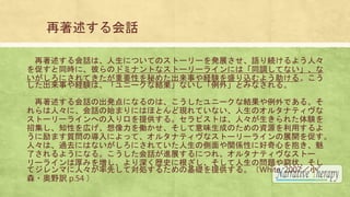 Ԓ
ԒϡˤĤƤΥȩ``kչZA褦ˡ
٤ͬrˡˤΥɥߥʥȤʥȩ``饤ˤϡͬ{Ƥʤ
ˤƤҪԤؤ᤿¤UYʢz褦롣
¤UYϡ˩`ʽYʤ⡹Ȥߤʤ롣
ԒγkˤʤΤϡ˩`ʽYǤ롣
ˡˡԒʼޤˤϤۤȤɬFƤʤΥ륿ʥƥ
ȩ``饤ؤڤṩ롣ԥȤϡˡ줿Y
м֪ԤڤPζɤΤYԴä
ޤ|Όˤäơ륿ʥƥʥȩ``饤չ_٤
ˡϡ^ȥˤϤʤˤƤ΂vSԤ˺Ĥ򱧤
ˤ褦ˤʤ롣ԒMչˤĤ졢륿ʥƥʥȩ`
`饤Ϻߤ򉈤sʷ˸Ά}F״
ƥޤˡȤƌI뤿λAṩ롣White, 2007С
ɭ?ҰU p.54 
 