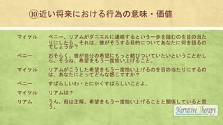 ˤОζ?
ޥ룺 ڥ˩`ꥢब˥BjȤһi̤ΤĿε
ˤ顢ϡˤĿĤˤĤƤʤ˺ΤZ
Ǥ礦
ڥ˩` 餯ˤԷ֤ϣˤäȽYӤĤƤȤȤ
顣͡ϣ⤦һʰϤ뤳ȡ
ޥ룺 ꥢबϣ⤦һʰϤΤĿεˤ
ϡʤˤȤäƤɤʸФǤ
ڥ˩` Ф餷?ȤˤФ餷Ȥ衣
ޥ룺 ꥢϣ
ꥢࣺ ĸ⡣ϣ⤦һʰϤ뤳ȤvSƤ˼

 
