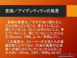 RǥƥƥL
RLϡОv
ӤȤ֪äƤ뤳ȡƤ뤳ȡ
ФƤ뤳ȡʤ֪ʤȡ
ƤʤȡФƤʤȡ
루Buruner, 1986, p.14Up.21
Lϡȩ``ۤ
RȡϤƤꡢОLγ
¤ؤαˤΥե쥯󤫤ʤ뤳
󤭤White, 2007U.66-67
 