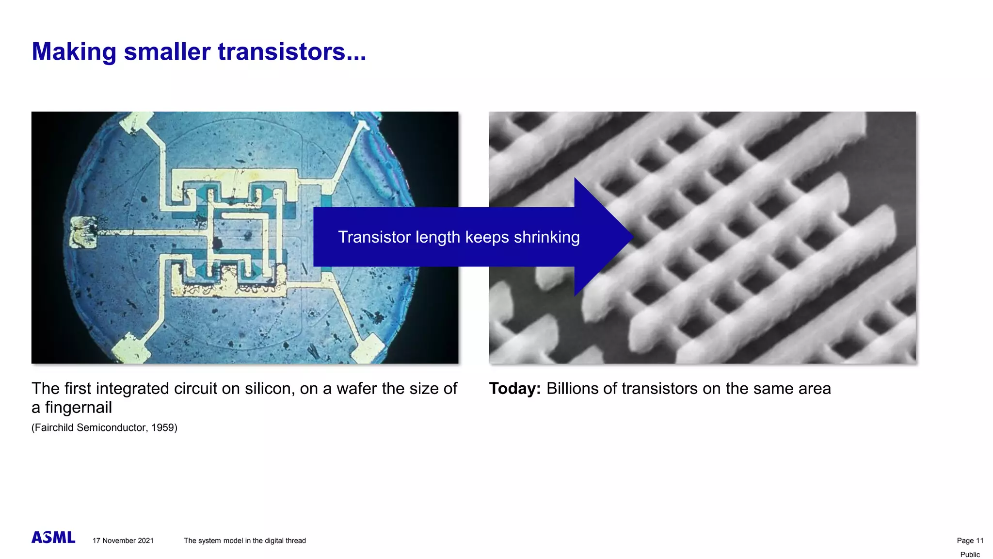 Public
Making smaller transistors...
The first integrated circuit on silicon, on a wafer the size of
a fingernail
(Fairchild Semiconductor, 1959)
Today: Billions of transistors on the same area
Transistor length keeps shrinking
The system model in the digital thread Page 11
17 November 2021
 