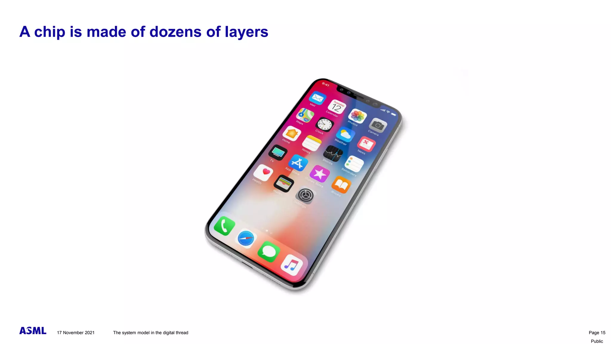 Public
A chip is made of dozens of layers
Page 15
The system model in the digital thread
17 November 2021
 
