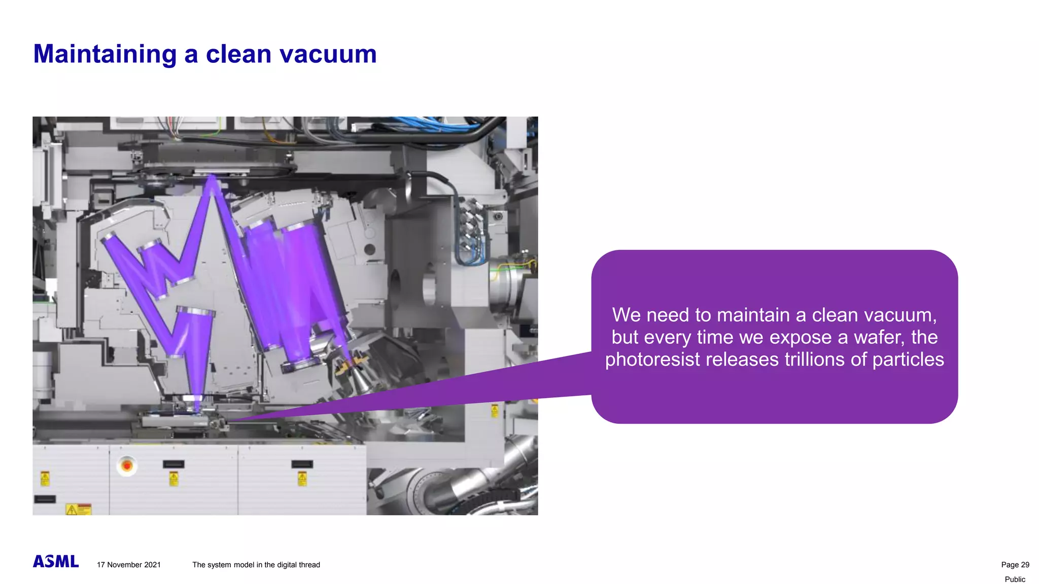 Public
Maintaining a clean vacuum
We need to maintain a clean vacuum,
but every time we expose a wafer, the
photoresist releases trillions of particles
The system model in the digital thread Page 29
17 November 2021
 