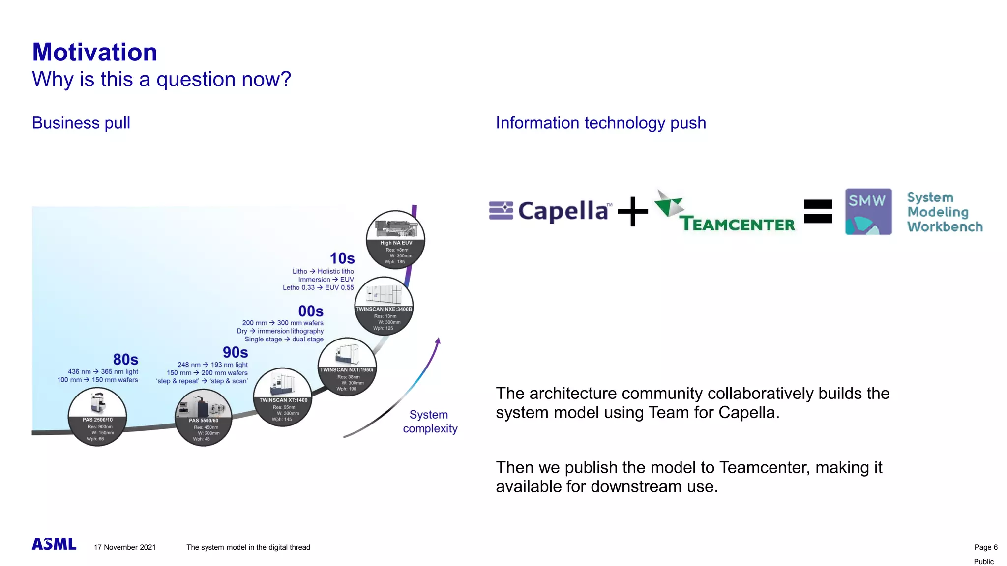 Public
Motivation
Why is this a question now?
Business pull Information technology push
The architecture community collaboratively builds the
system model using Team for Capella.
Then we publish the model to Teamcenter, making it
available for downstream use.
17 November 2021 The system model in the digital thread Page 6
 