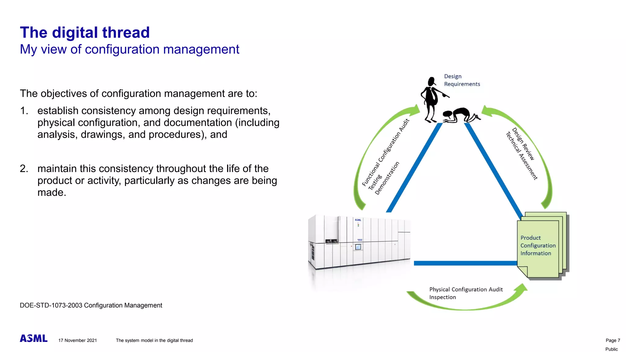 Public
The digital thread
My view of configuration management
The objectives of configuration management are to:
1. establish consistency among design requirements,
physical configuration, and documentation (including
analysis, drawings, and procedures), and
2. maintain this consistency throughout the life of the
product or activity, particularly as changes are being
made.
DOE-STD-1073-2003 Configuration Management
17 November 2021 The system model in the digital thread Page 7
 