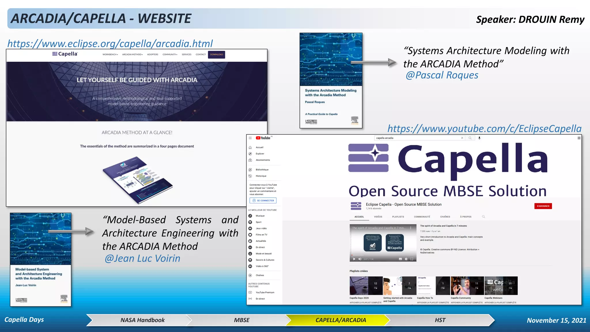Speaker: DROUIN Remy
ARCADIA/CAPELLA - WEBSITE
https://www.eclipse.org/capella/arcadia.html
https://www.youtube.com/c/EclipseCapella
@Pascal Roques
@Jean Luc Voirin
“Systems Architecture Modeling with
the ARCADIA Method”
“Model-Based Systems and
Architecture Engineering with
the ARCADIA Method
NASA Handbook MBSE CAPELLA/ARCADIA HST
Capella Days November 15, 2021
 