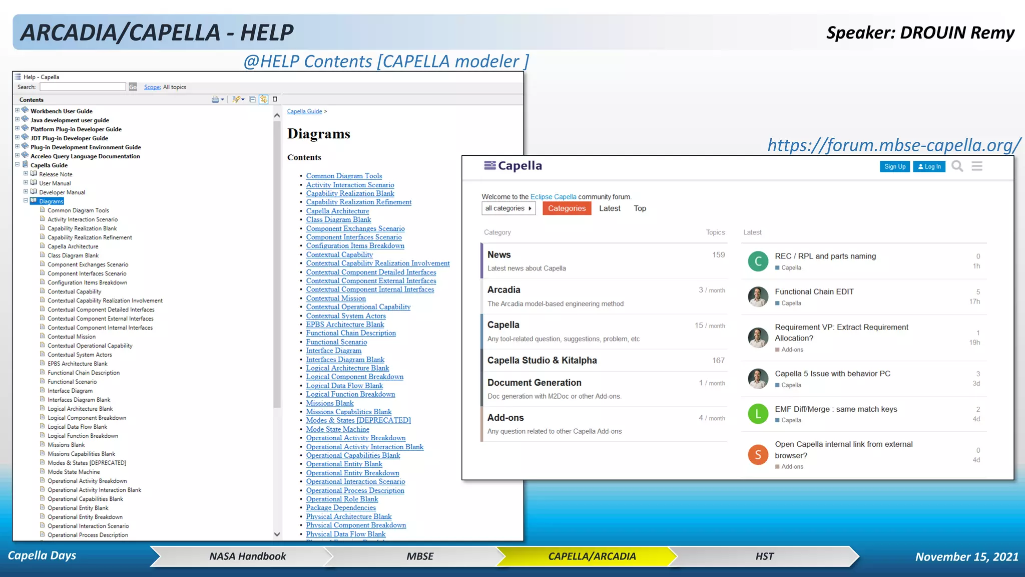 Speaker: DROUIN Remy
ARCADIA/CAPELLA - HELP
@HELP Contents [CAPELLA modeler ]
https://forum.mbse-capella.org/
NASA Handbook MBSE CAPELLA/ARCADIA HST
Capella Days November 15, 2021
 