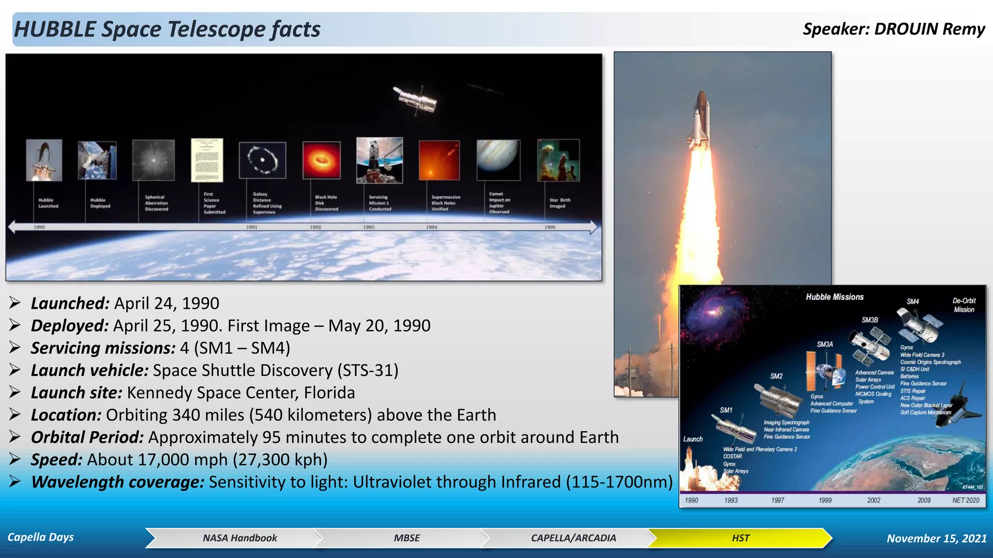 HUBBLE Space Telescope facts Speaker: DROUIN Remy
➢ Launched: April 24, 1990
➢ Deployed: April 25, 1990. First Image – May 20, 1990
➢ Servicing missions: 4 (SM1 – SM4)
➢ Launch vehicle: Space Shuttle Discovery (STS-31)
➢ Launch site: Kennedy Space Center, Florida
➢ Location: Orbiting 340 miles (540 kilometers) above the Earth
➢ Orbital Period: Approximately 95 minutes to complete one orbit around Earth
➢ Speed: About 17,000 mph (27,300 kph)
➢ Wavelength coverage: Sensitivity to light: Ultraviolet through Infrared (115-1700nm)
NASA Handbook MBSE CAPELLA/ARCADIA HST
Capella Days November 15, 2021
 